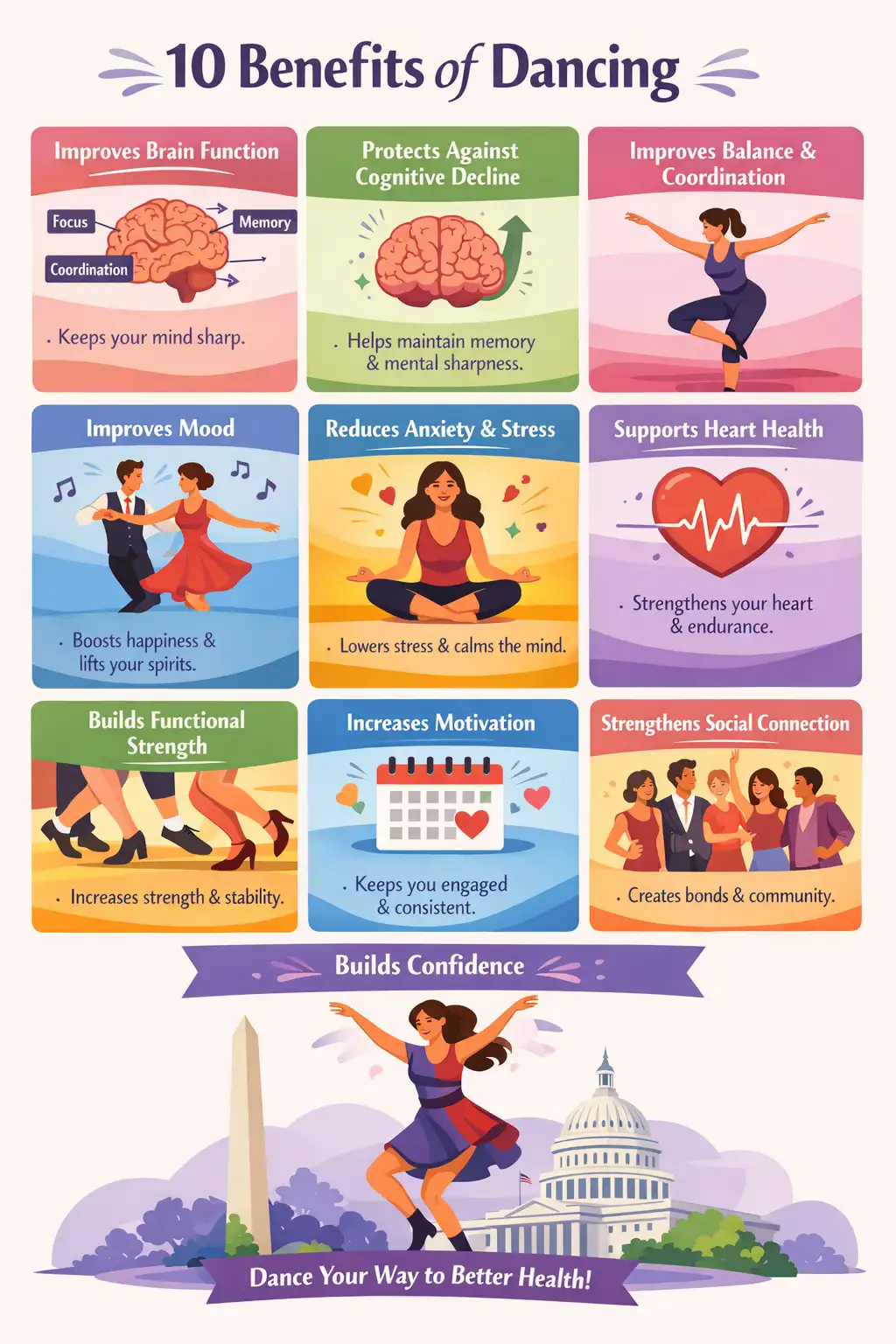 Infographic showing 10 benefits of dancing, including improved brain function, mood, balance, heart health, reduced stress, increased motivation, social connection, strength, and confidence.