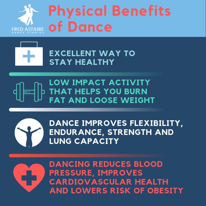 health benefits of dancing essay