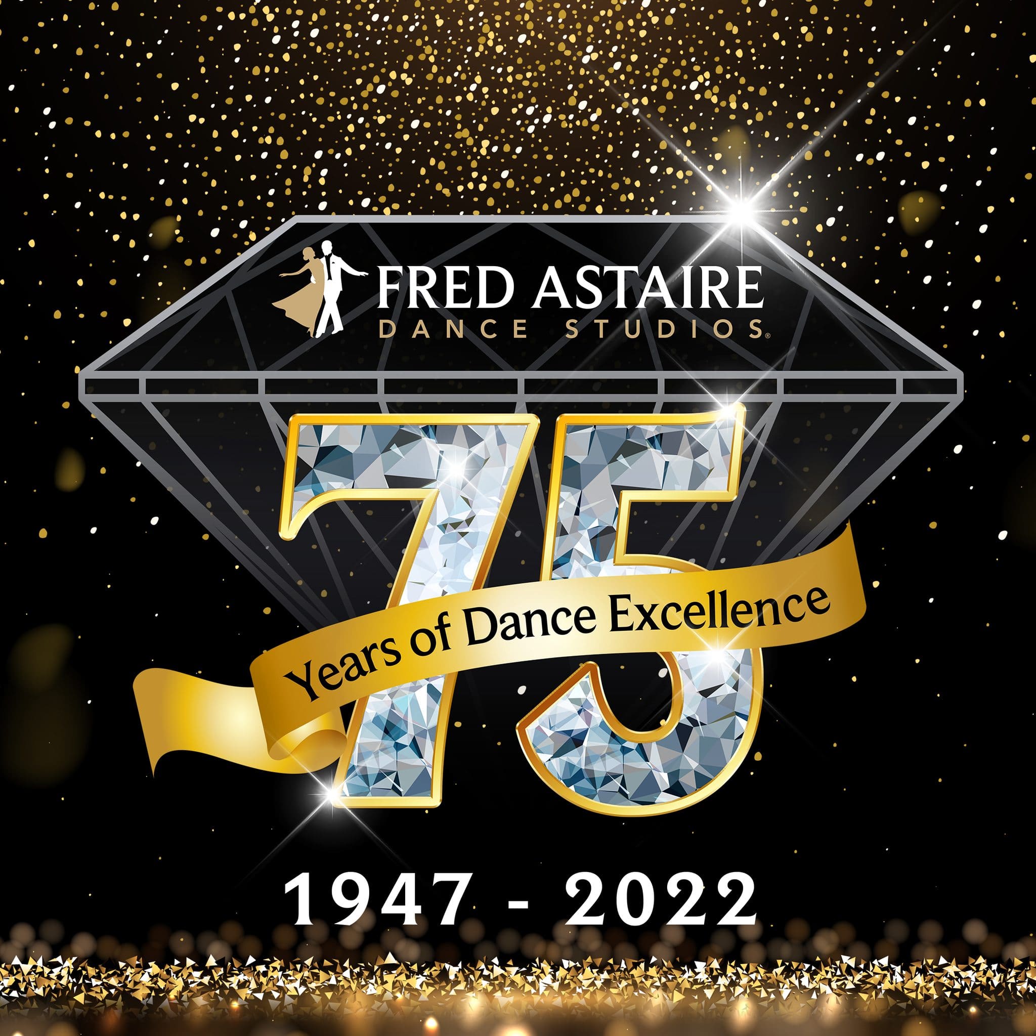 Event Calendar Fred Astaire Dance Studios of Oradell
