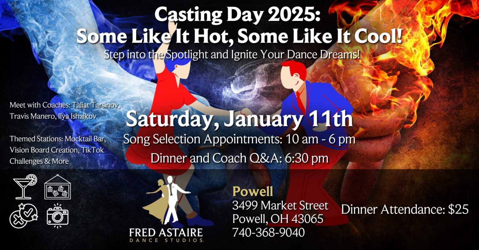 Casting Day 2025 Powell