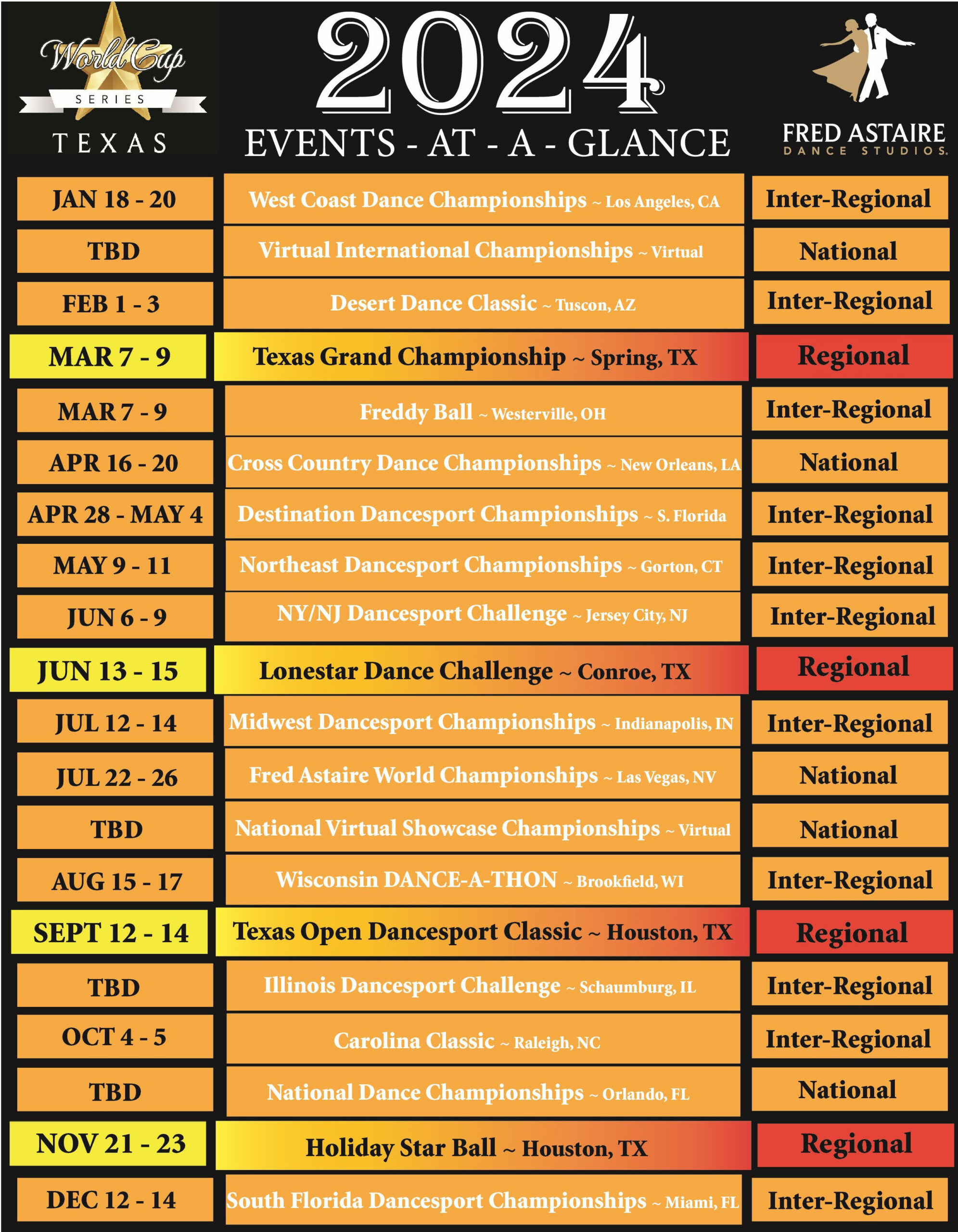 TWCS Booklet 2024 - Texas