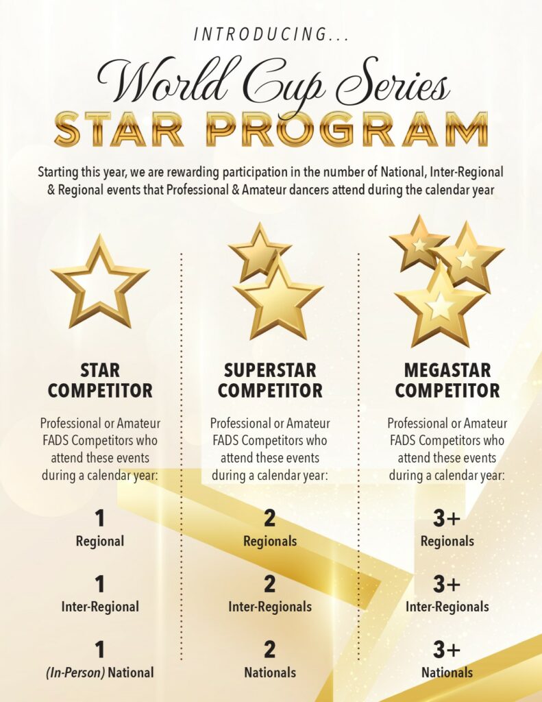 wcsgraphic -